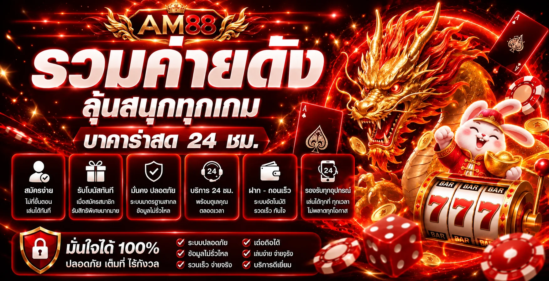 ภาพรวมค่ายเกม AM88 สล็อต พร้อมมังกรและสัญลักษณ์เกม